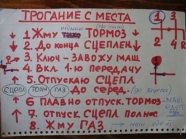 Автовсячина от БрОдЯгА за 24 января 2018