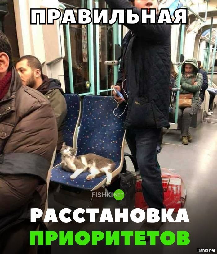 Расстановка приоритетов