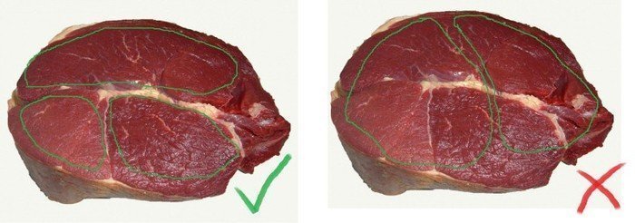 Как правильно выбрать мясо в магазине или на рынке