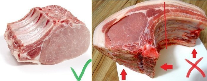 Как правильно выбрать мясо в магазине или на рынке