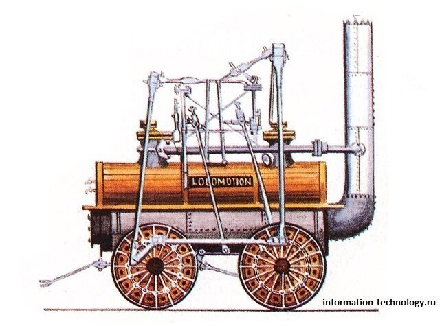 Первые паровозы