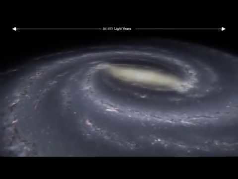 Земля -песчинка галактики; галактика песчинка вселенной 