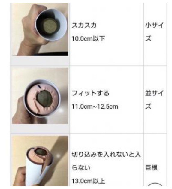 Также японцы предлагают использовать втулку в качестве держателя для мороженого