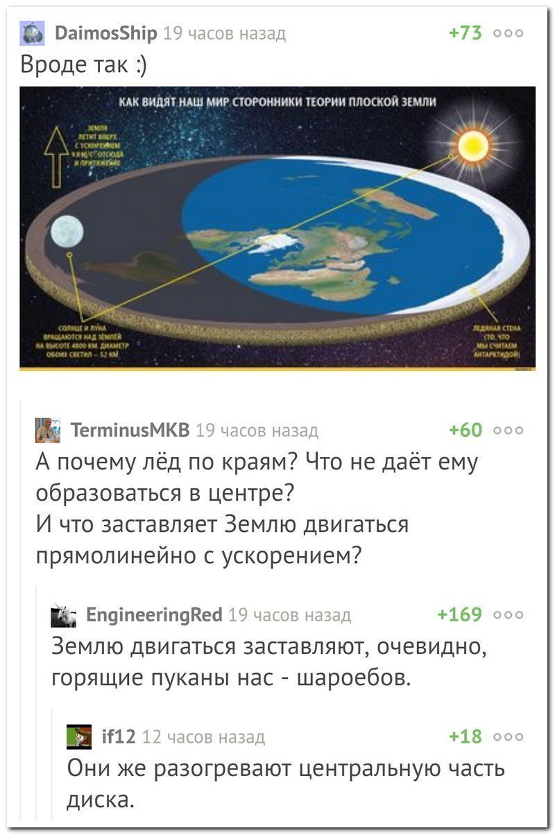 Смешные комментарии из социальных сетей