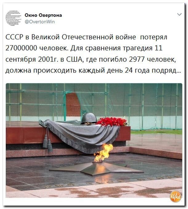 Политические коментарии соцсетей - 388
