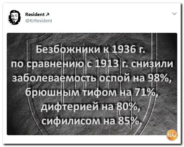 Политические коментарии соцсетей - 389