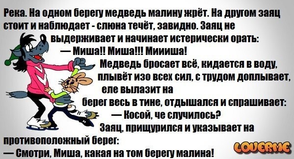 Прикольные картинки ну, погоди!