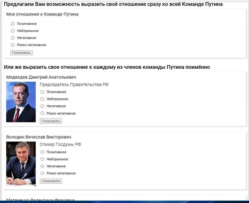 Дай оценку команде Путина!