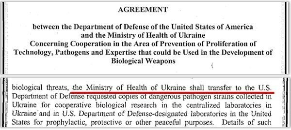 Необъявленная биологическая война США против России. Часть 2
