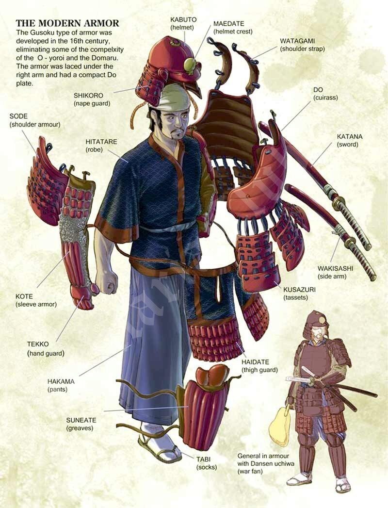Викинг против самурая