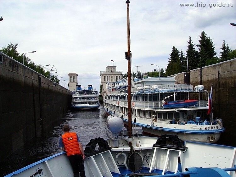 Водный поход по Волге