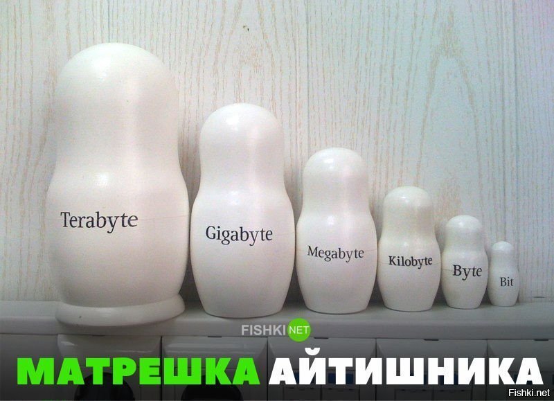 Матрёшка айтишника
