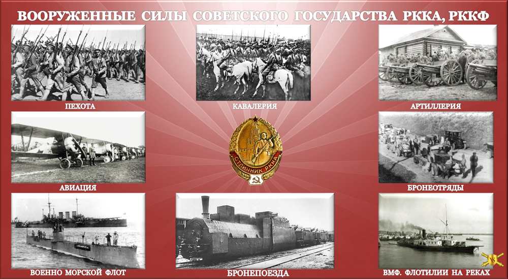 Создание рккф. Рабоче-крестьянский красный флот. рабоче-крестьянский красный флот рккф. 23 февраля день ркка и рккф.