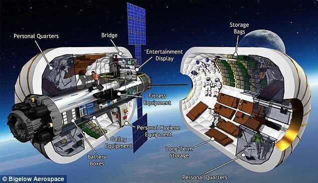 Через три года в космосе заработает первая гостиница
