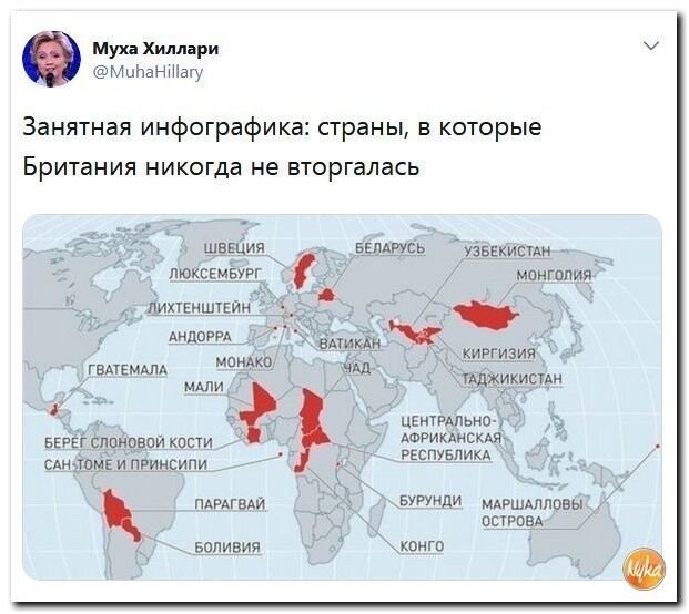 Политические коментарии соцсетей - 408