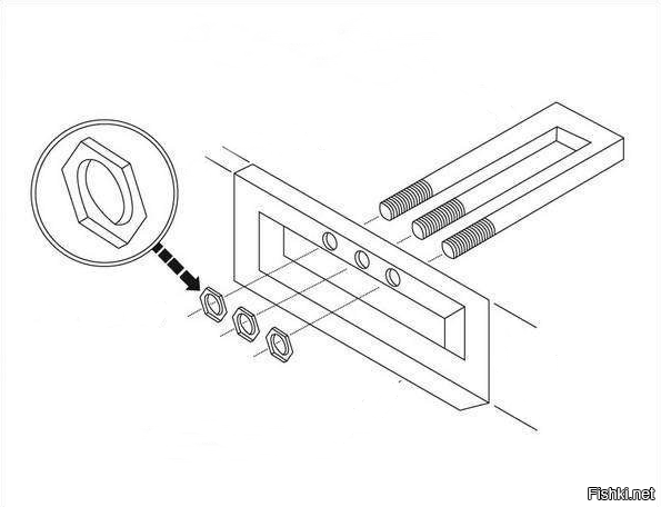 (c) IKEA, из инструкции по сборке