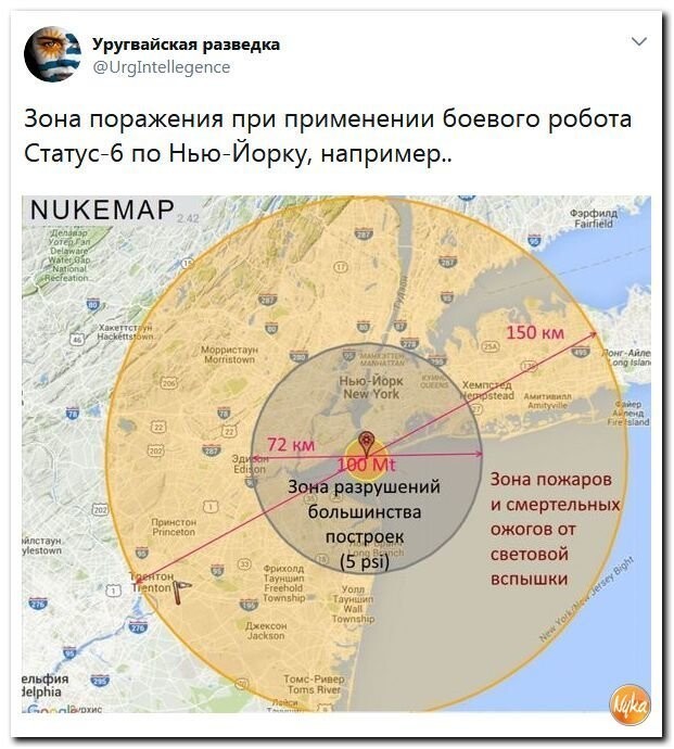 Политические коментарии соцсетей - 410