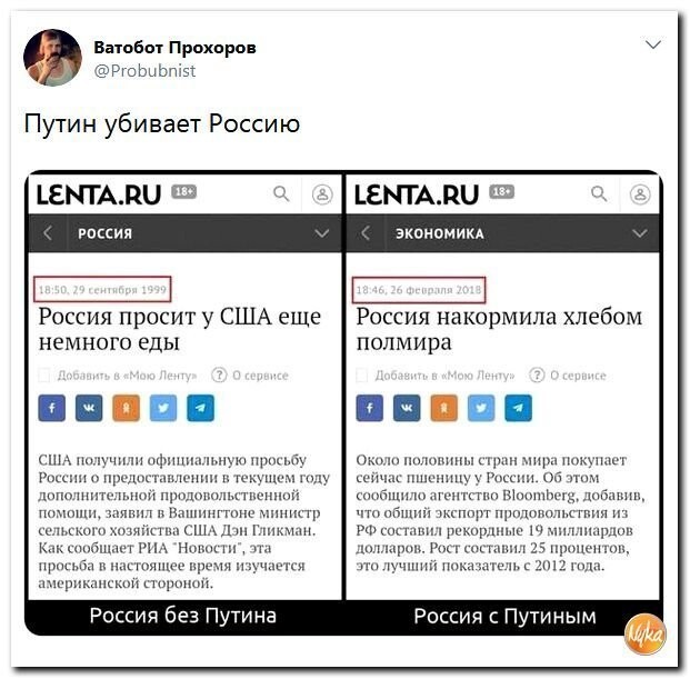 Политические коментарии соцсетей - 410