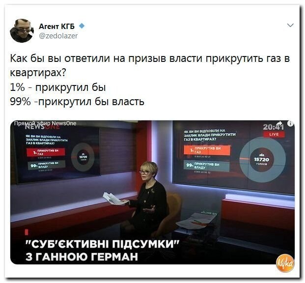 Политические коментарии соцсетей - 413