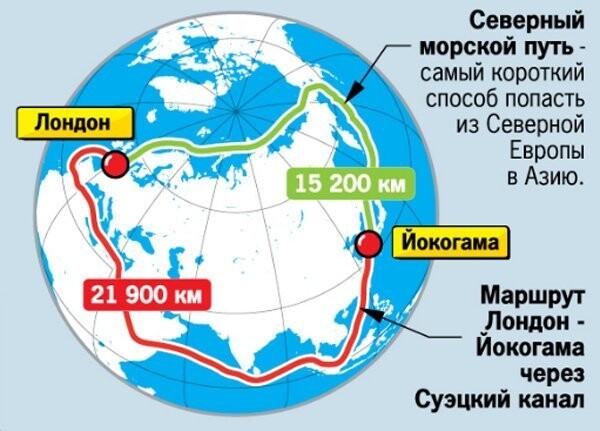 Россия строит больше АЭС и ледоколов, чем остальные страны вместе взятые