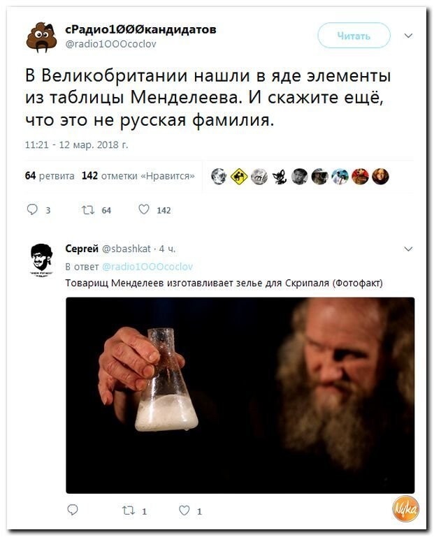 Политические коментарии соцсетей - 421