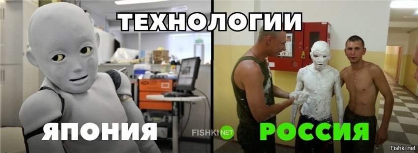 Технологии