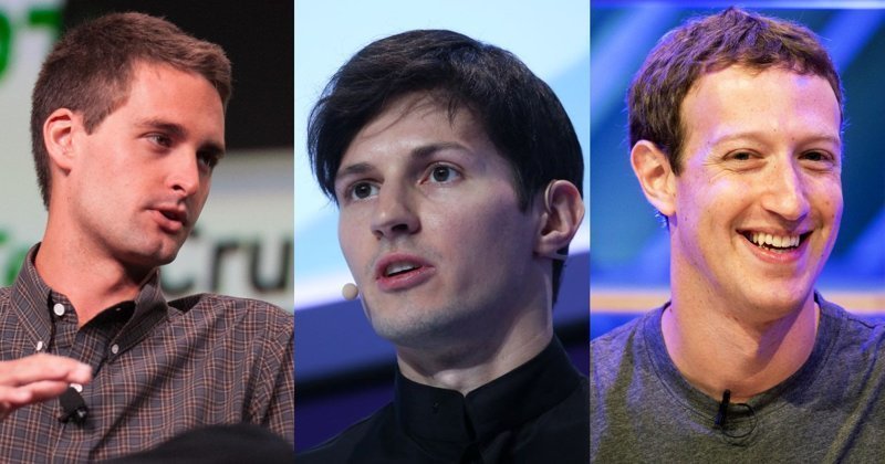 10 самых молодых миллиардеров по версии Forbes