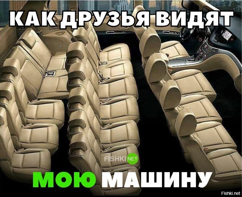 Как друзья видят мою машину