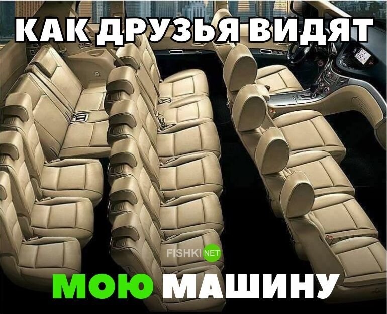 Как друзья видят мою машину