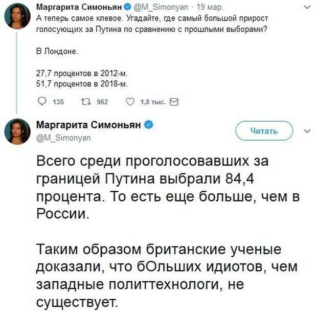 Политические коментарии соцсетей - 432