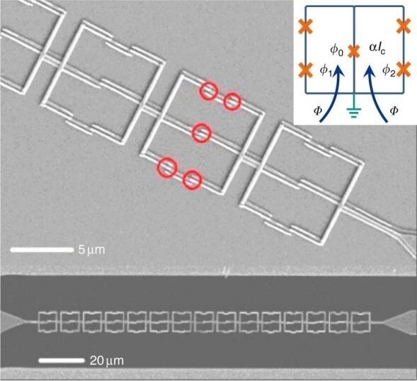 Создан первый в мире метаматериал для квантовых компьютеров
