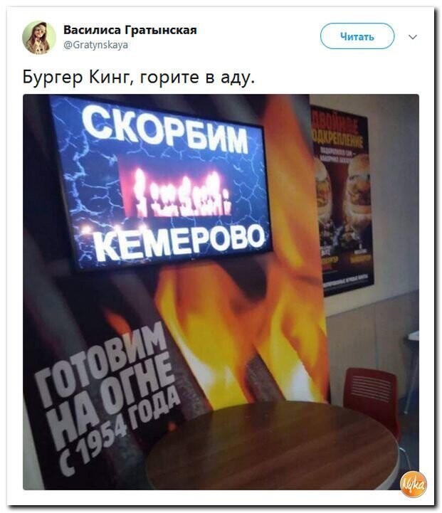 Политические коментарии соцсетей - 437