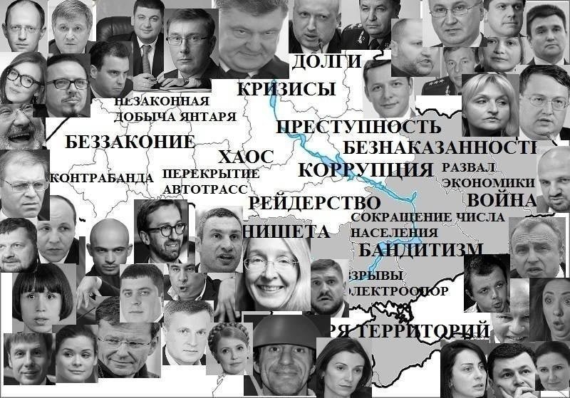 Украина: Власть меняет воров на дураков и наоборот