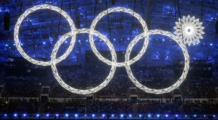 Курьезы на олимпиадах