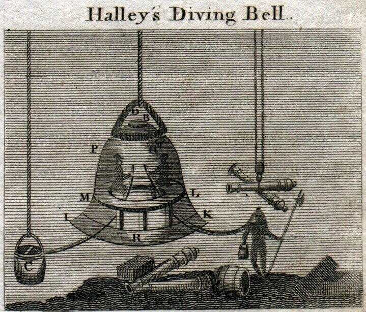 Первое устройство для погружения на большую глубину английского королевского астронома, геофизика, математика, метеоролога, физика и демографа Эдмунда Галлея, конец 17 века