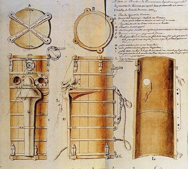 Аппарат для погружения Джона Летбриджа, 1715