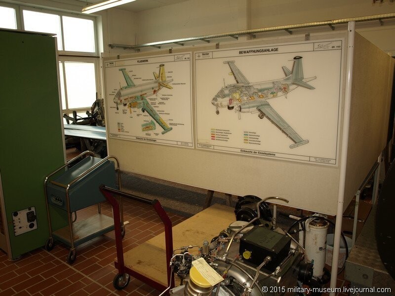 Немецкий музей морской авиации "AERONAUTICUM"
