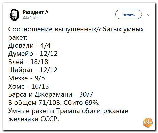 Политические коментарии соцсетей - 458