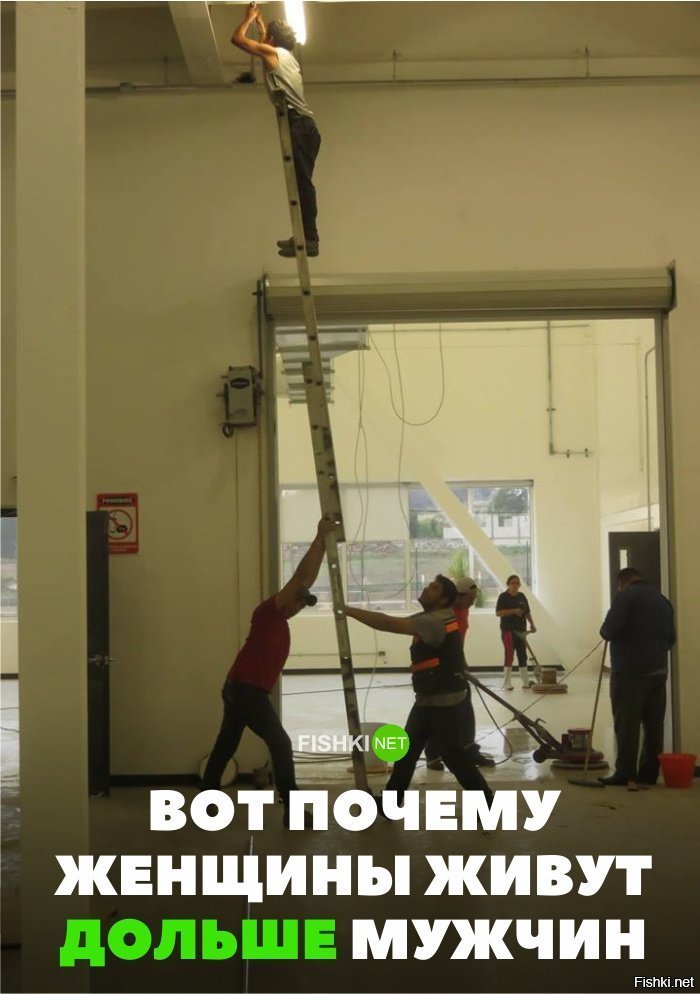 Вот почему женщины живут дольше мужчин.