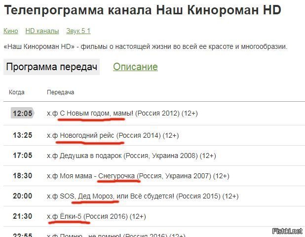 Народ, а сейчас точно весна