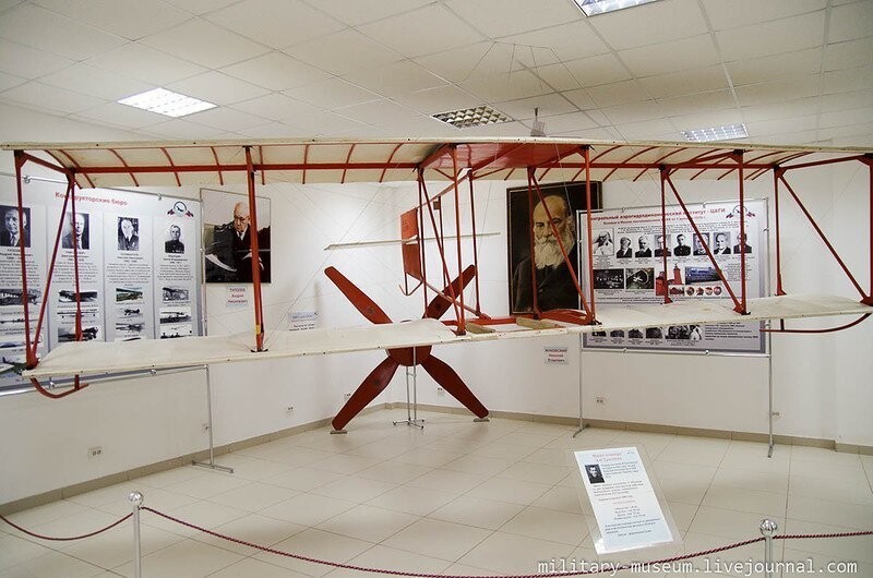 Центральный музей ВВС в Монино. Часть 1