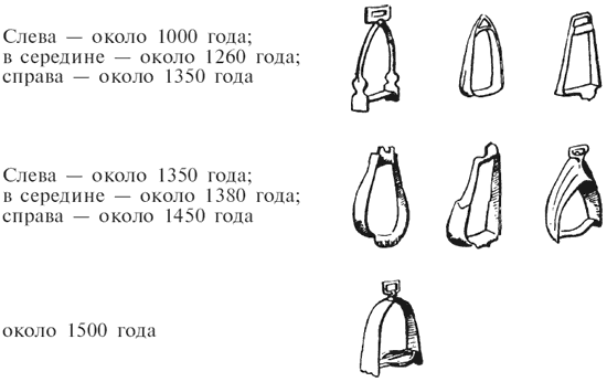 Рыцарская конница