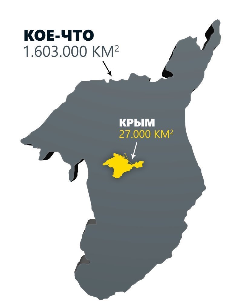 Россия увеличила территорию на 1.600.000 км2 за 1 день до присоединения Крыма в 2014 году