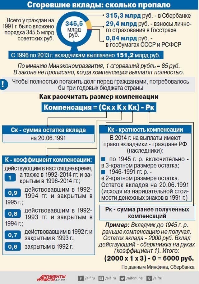 Сначала ограбили а теперь еще и издеваются