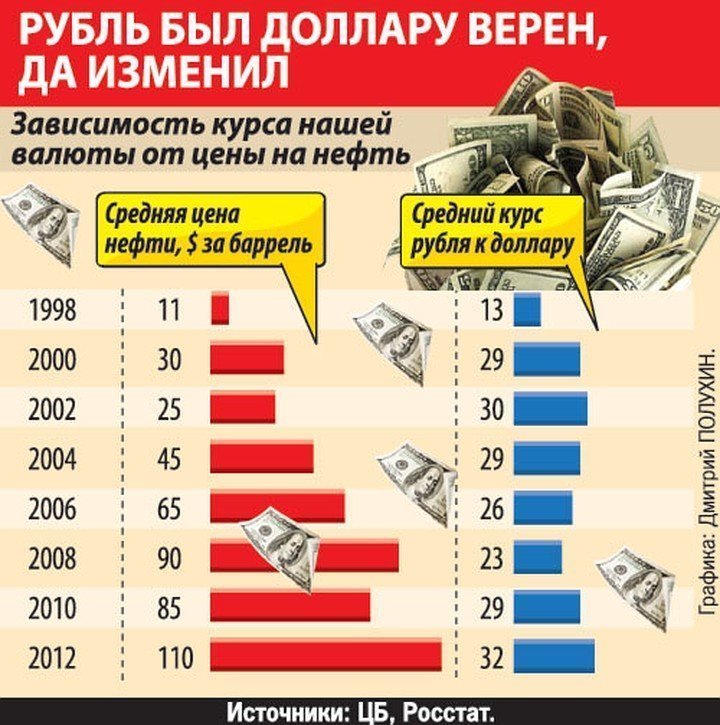 Где деньги Зин