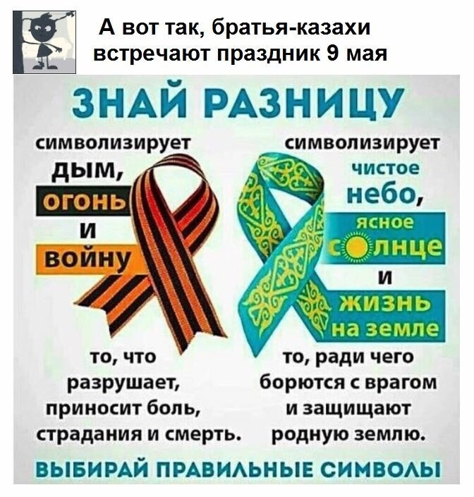 Политические коментарии соцсетей - 469