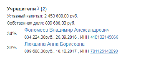 Как толстосум Пайкин наживается на здоровье россиян?