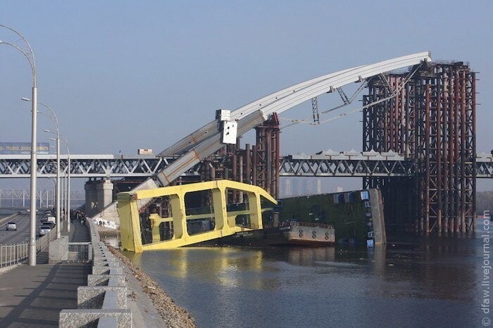 Подольско- Воскресенский мост, как символ Украины