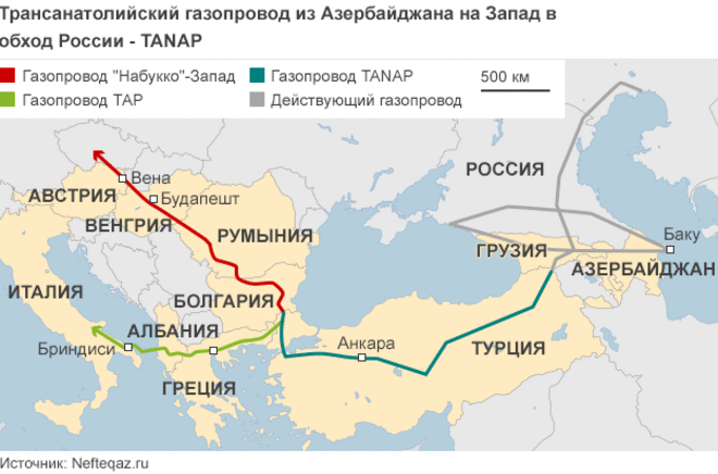 Турка газ - труба шатал