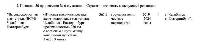 Как всё зашевелилось после открытия Крымского моста!
